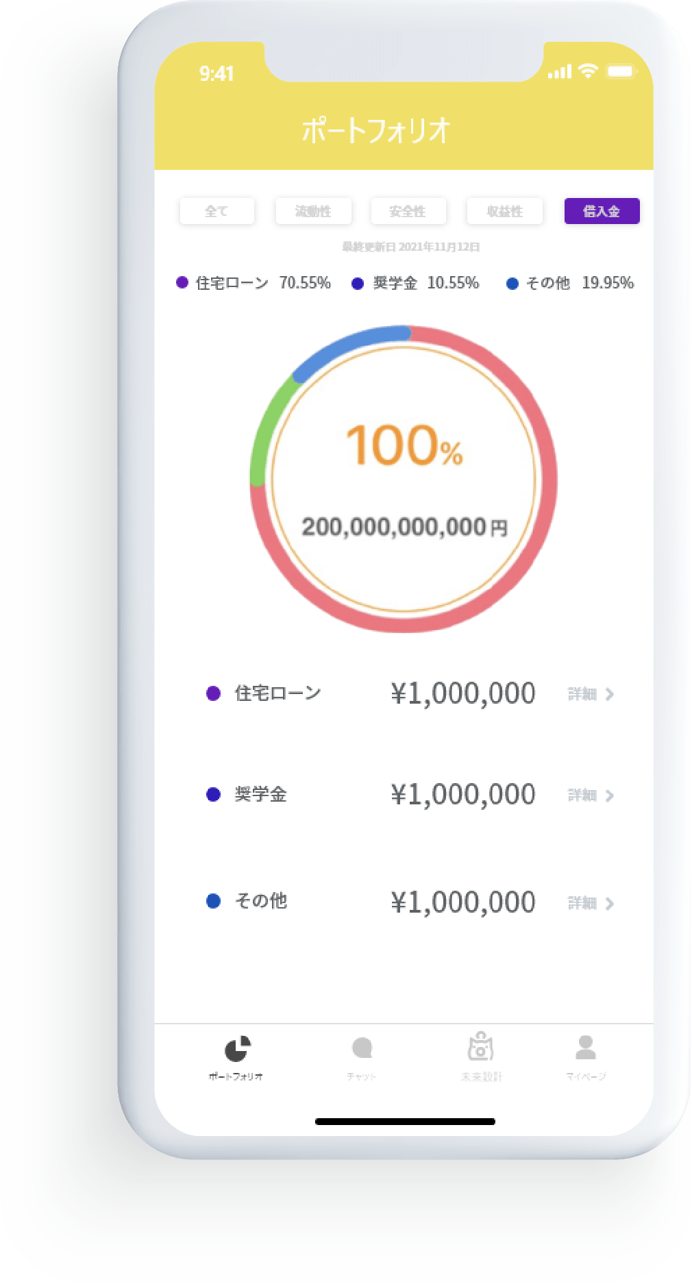 ウェルスマネープロ イメージ写真
